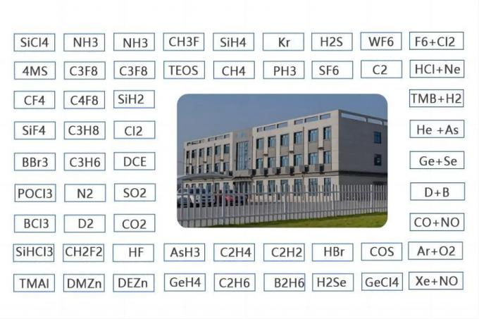 China Manufacturer Electronical Grade Silane Gas Sih4 Gas